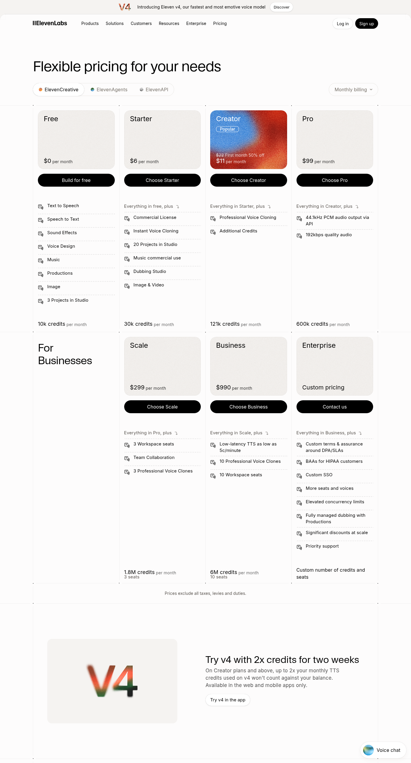 ElevenLabs pricing page captured September 28, 2026: Free, Starter, Creator, Pro, Scale, Business and Enterprise plans